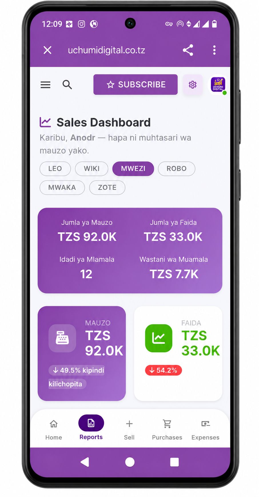 Uchumi Digital Business Management Dashboard